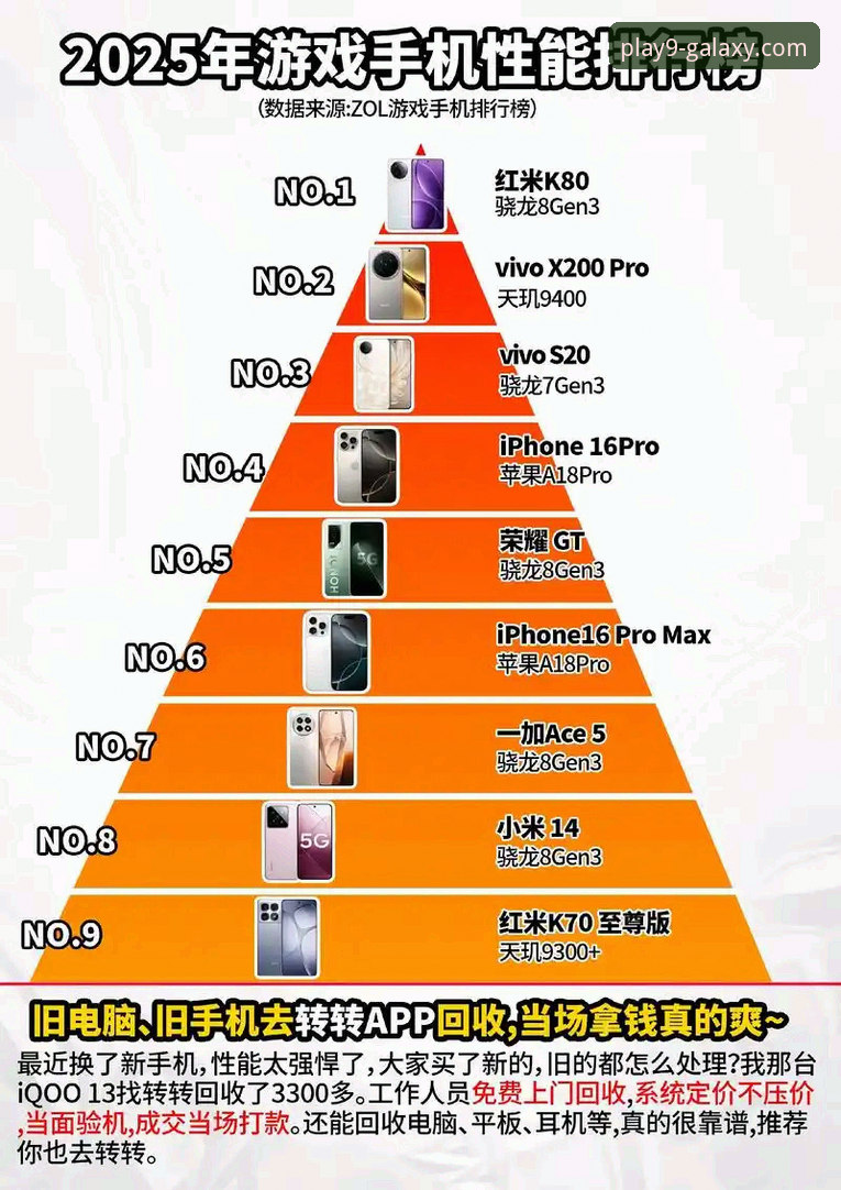 九游游戏中心最新版 vs 旧版：2025年到底该选哪个？实测告诉你答案